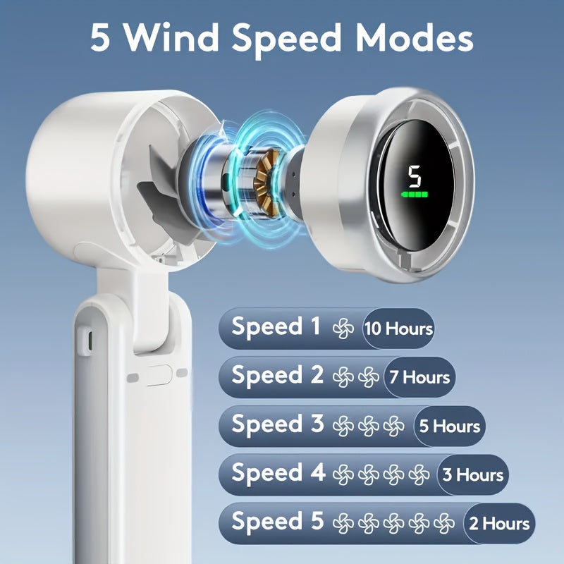 USB rechargeable handheld fan with 5 speeds | Stornfield