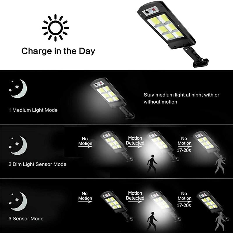 Stornfield | 200W Outdoor Solar LED Lamp with Remote Control, Motion Sensor, and Dusk Sensor