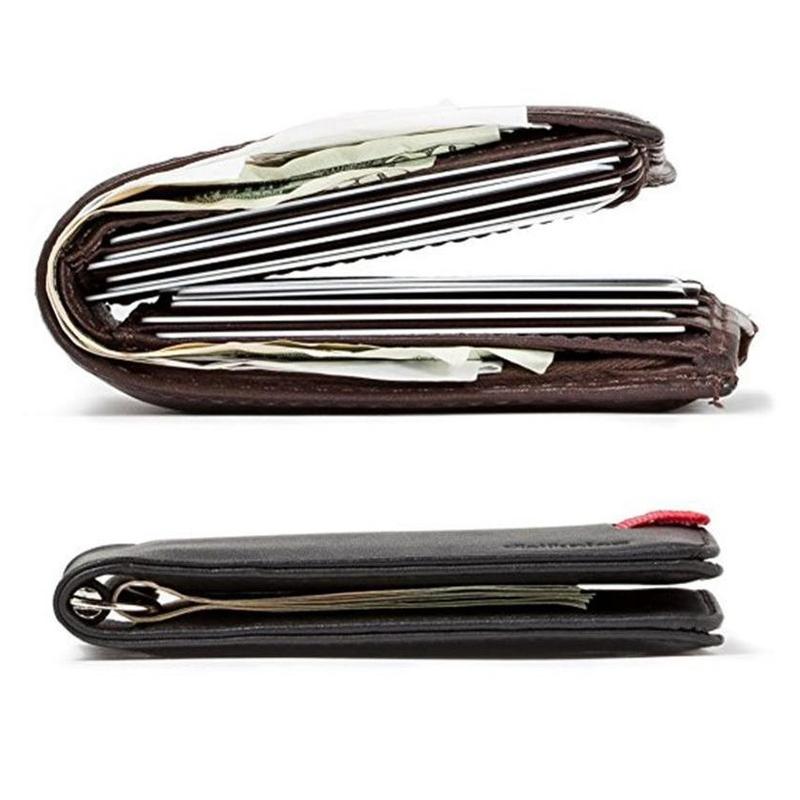 Men's Extra Thin Leather Wallet | Stornfield