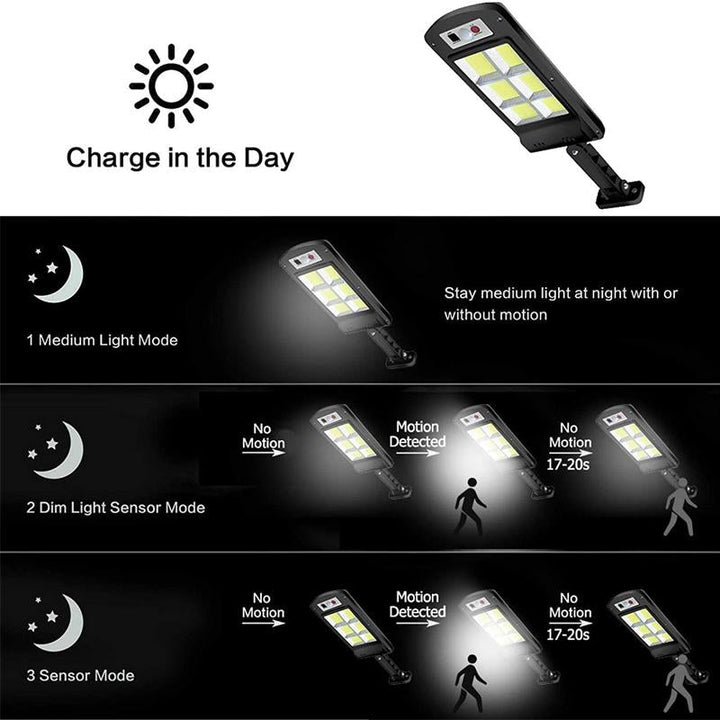 200W Outdoor Solar LED Lamp with Remote Control, Motion and Dusk Sensor | Stornfield