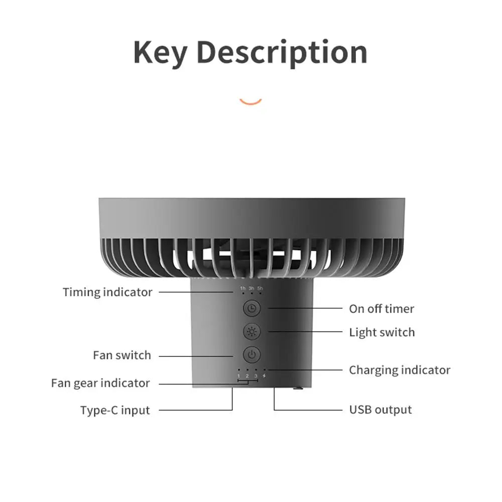 Portable Rechargeable Fan with LED and Built in Power Bank | Stornfield