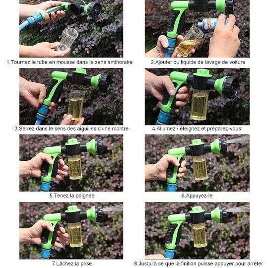 High-Pressure Multifunctional Spray Gun | Stornfield