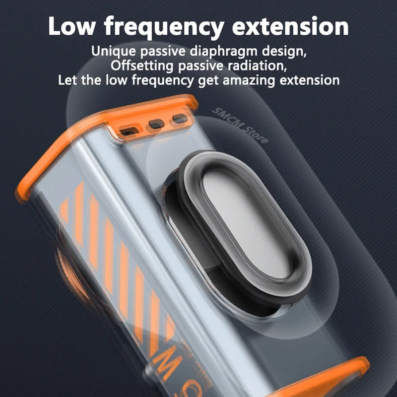 Transparent Mecha Wireless Bluetooth Speaker | Stornfield