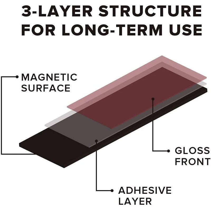 Stornfield | Self-adhesive Magnetic Tape