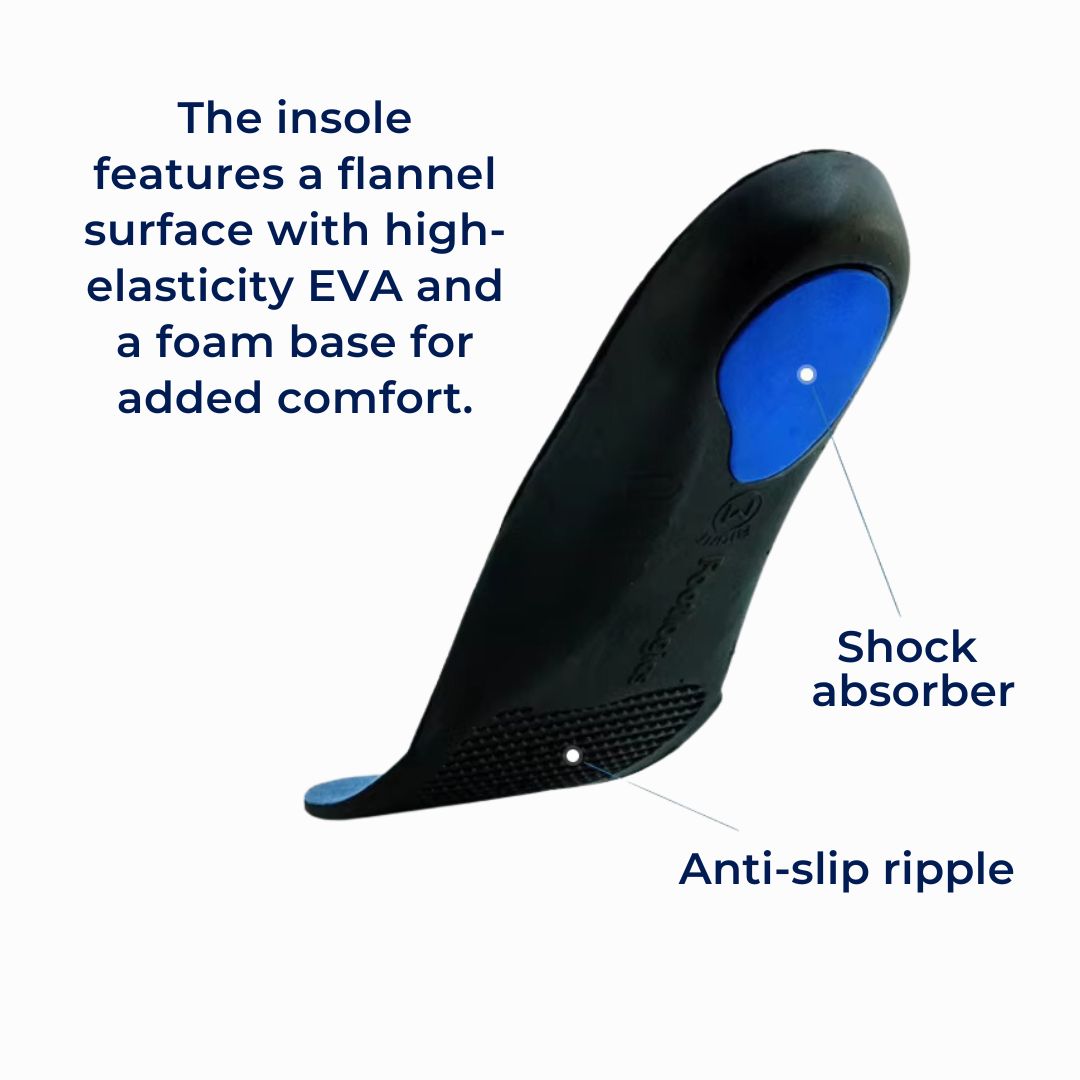 OrthoAlign Pronation Support | Inserts for Foot Alignment and Arch ...