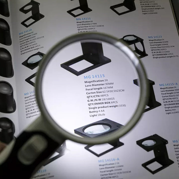 Stornfield | 20X optical magnifying glass with LED light