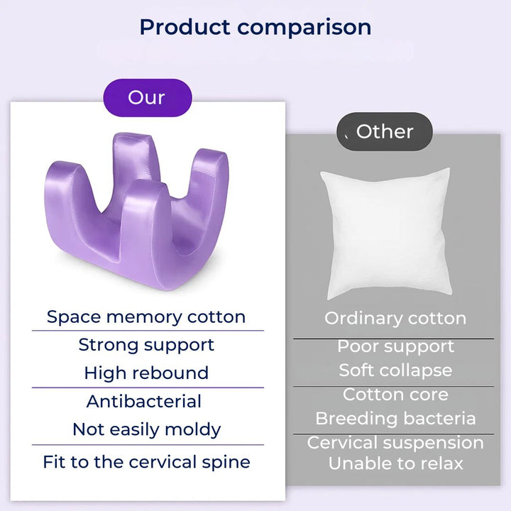 DermSleep | Anti-Wrinkle Beauty Pillow - Cool Memory Foam - Ergonomic Contour - Skincare Support - Side and Back Sleepers Stornfield