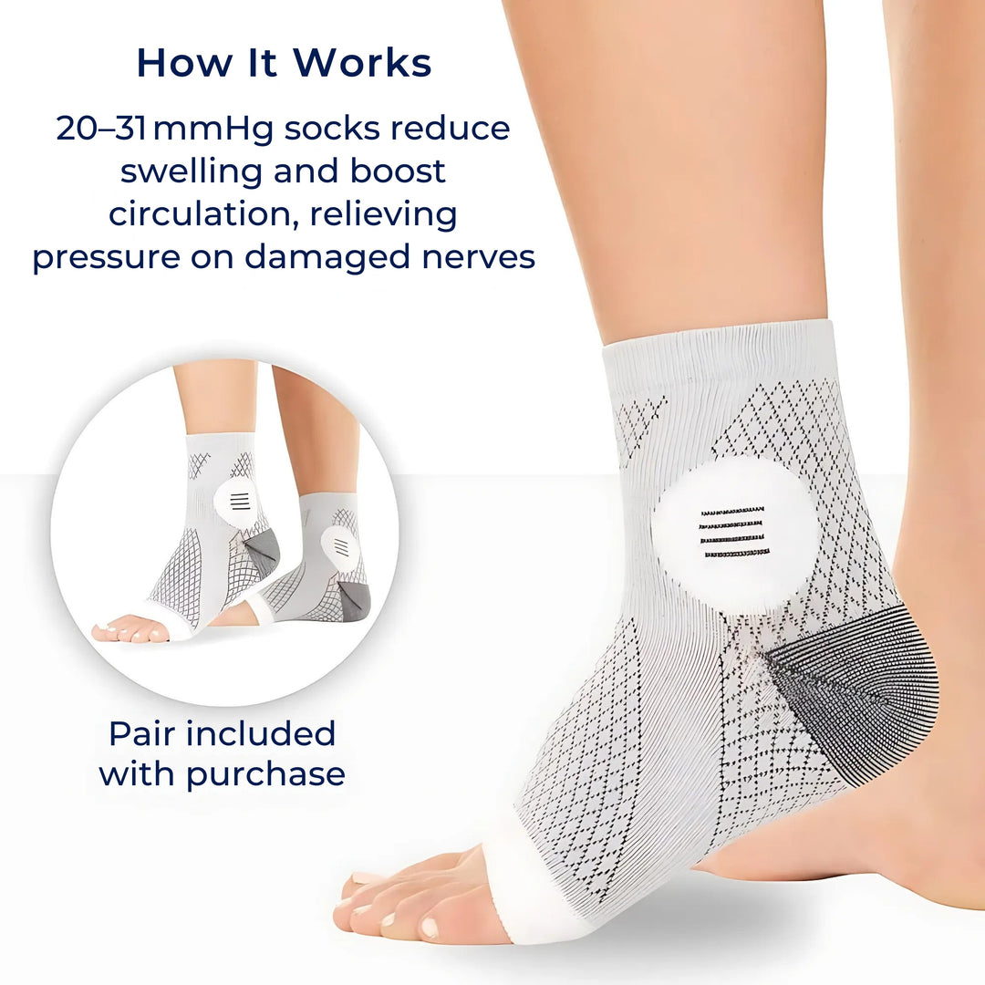 Neurowear | Neuropathy Compression Socks – 20-31mmHg Graduated – Breathable Toe-less Design – All Day Relief for Swollen Feet Stornfield