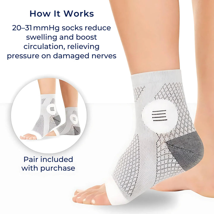 Neurowear | Neuropathy Compression Socks – 20-31mmHg Graduated – Breathable Toe-less Design – All Day Relief for Swollen Feet Stornfield