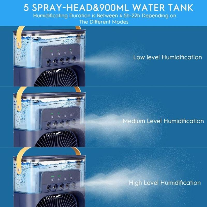 Spray Cooling Fan with Water Can | Stornfield