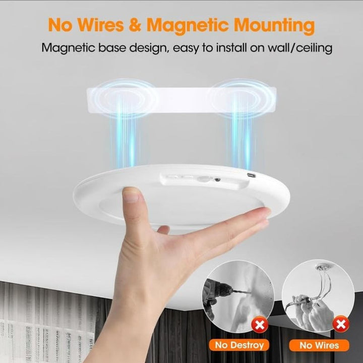 LumiGuard — Instant light security that transforms your darkness into safety | Stornfield