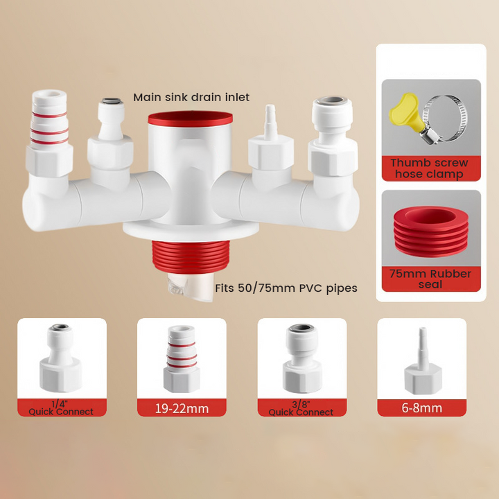 FlowGuard Max — Put an end to drop chaos and enjoy worry-free cleaning! | Stornfield