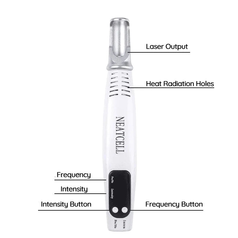 Stornfield | Laser Removal Pen | Laser Tattoo Removal Red & Blue