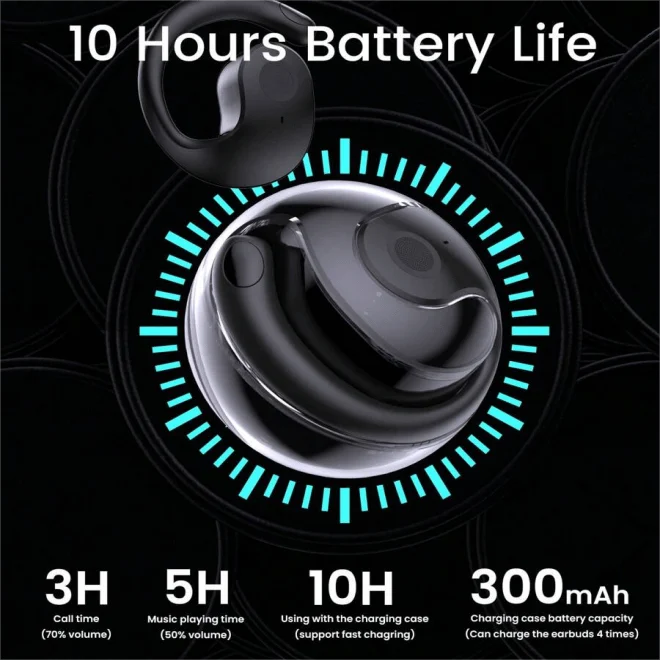 Stornfield | High Quality - Earphone Wireless Bluetooth