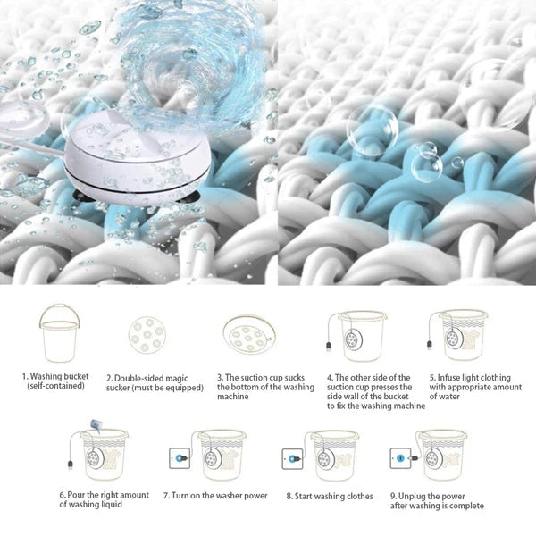 Mini Portable Washing Machine Spin Dryer Stornfield
