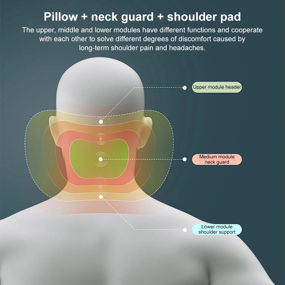 CarPillow | Neck and Lumbar Car Pillow | Stornfield