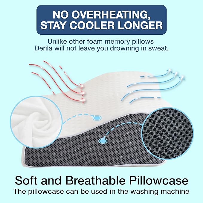 Anti-Snore Pillow | Reduce Snoring and Improve Your Sleep Comfort for a Peaceful Night | Stornfield