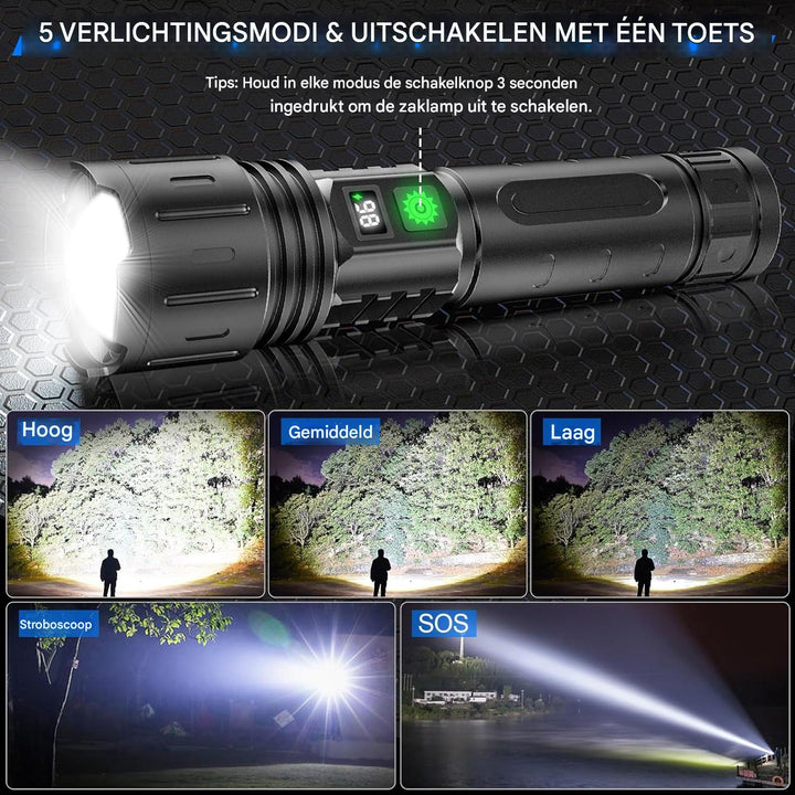 UltraStrong Night Vision Flashlight Pro – Rechargeable aluminum lamp | Stornfield