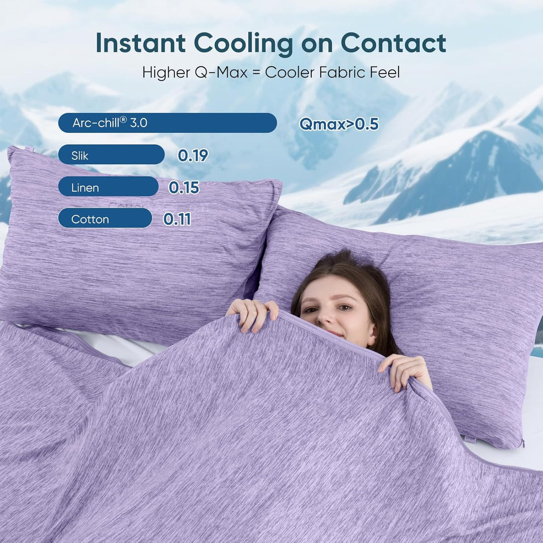 Orchid Cooling Blanket –  3.0, Q-Max>0.5, Multi-Size Options | Stornfield