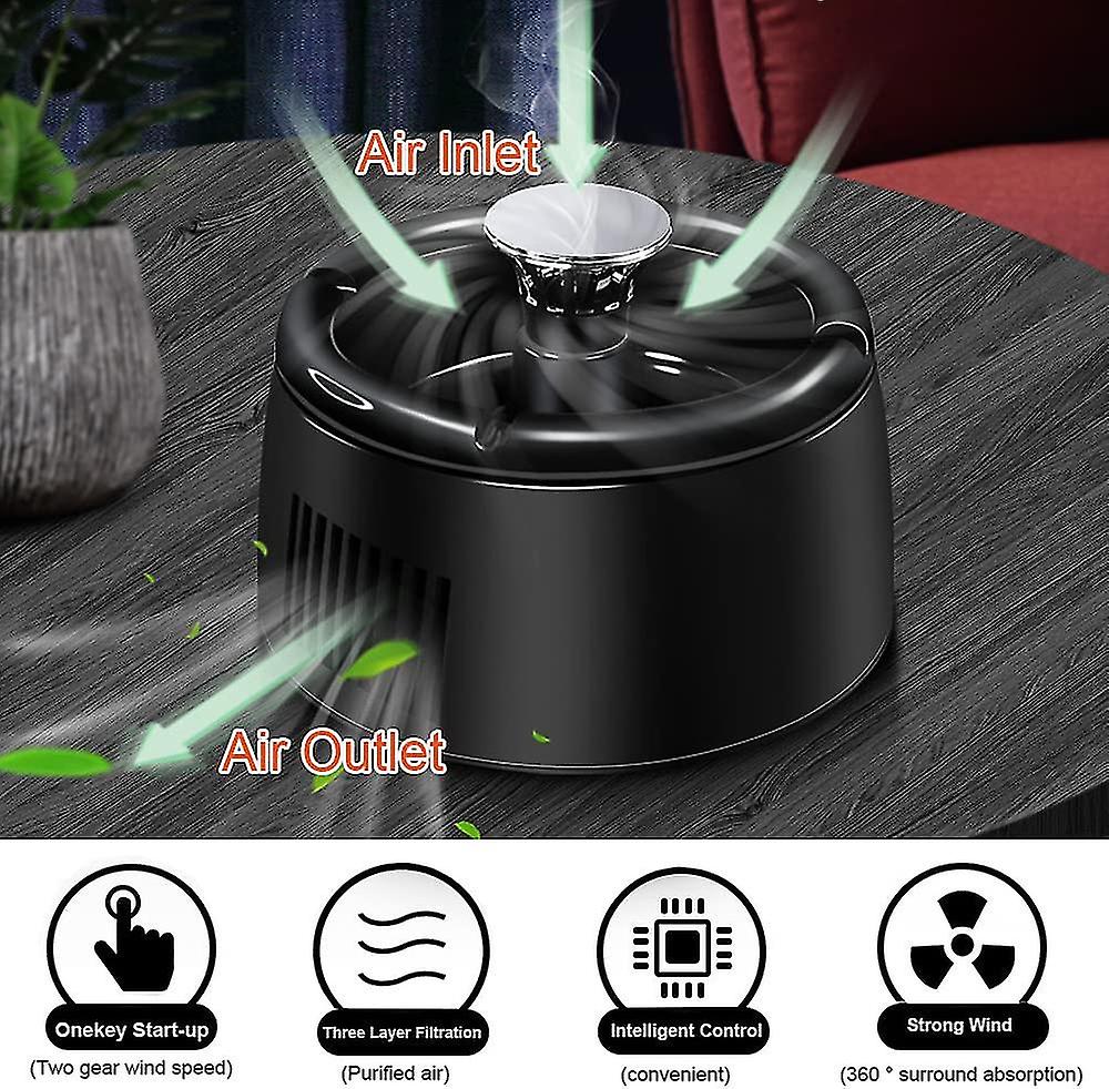 Stornfield | Odorless and smokeless ashtray - Portable smoke sensor with perfume filter