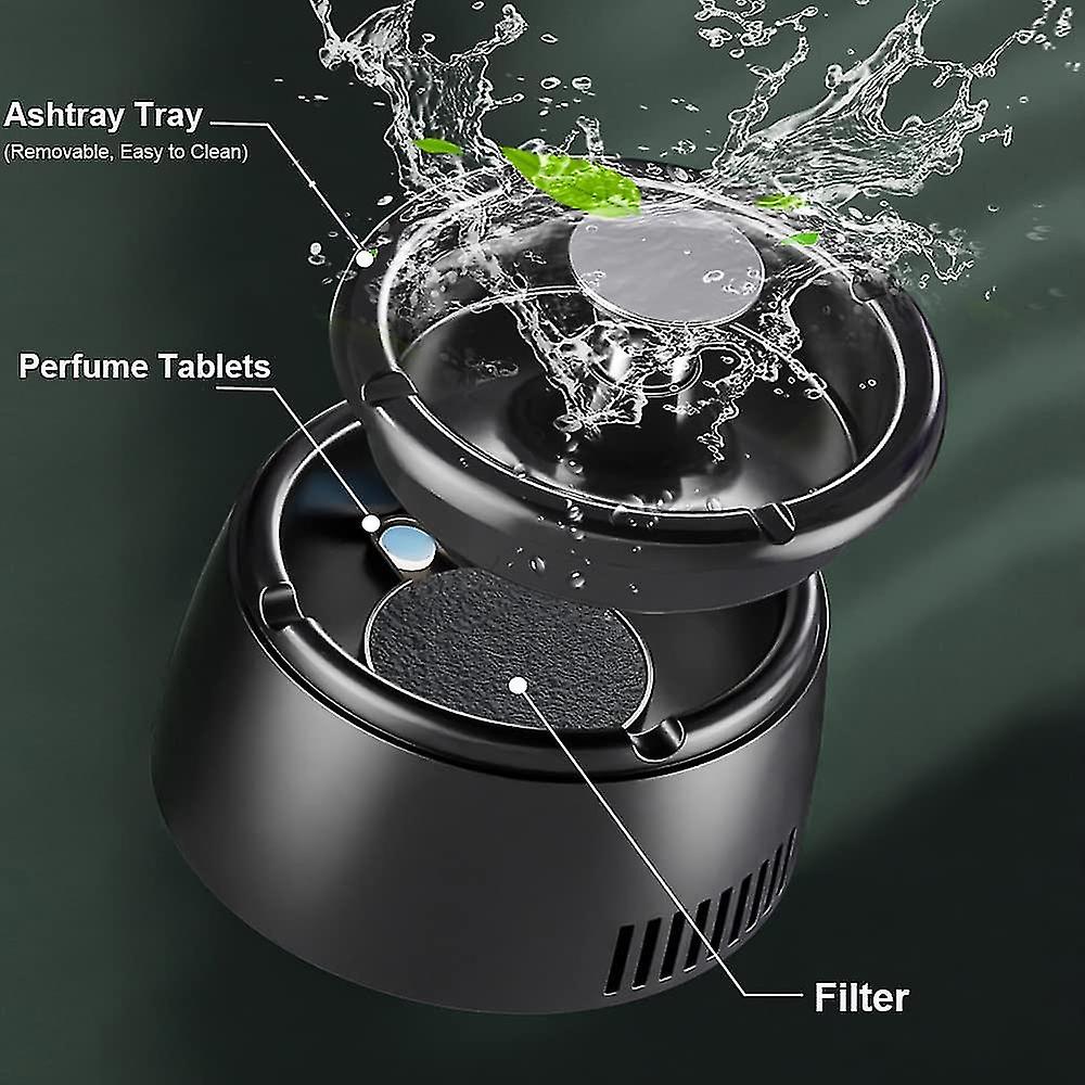 Stornfield | Odorless and smokeless ashtray - Portable smoke sensor with perfume filter