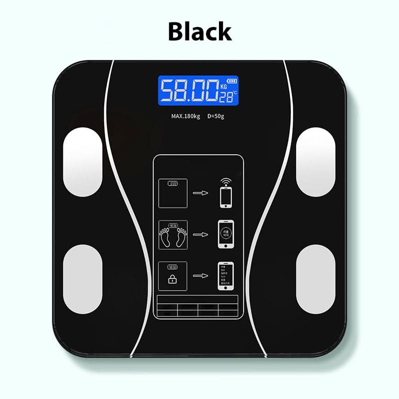 VitaPulse Smart Scale — Finally full control over your health and well-being every day | Stornfield