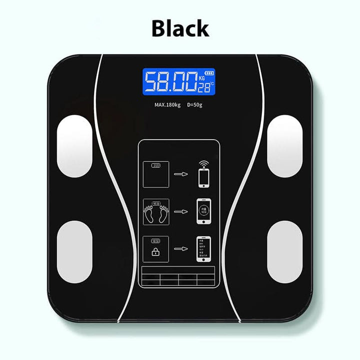 VitaPulse Smart Scale — Finally full control over your health and well-being every day | Stornfield