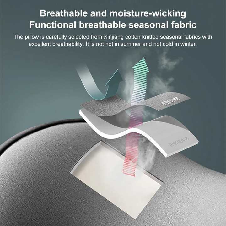 CarPillow | Neck and Lumbar Car Pillow | Stornfield