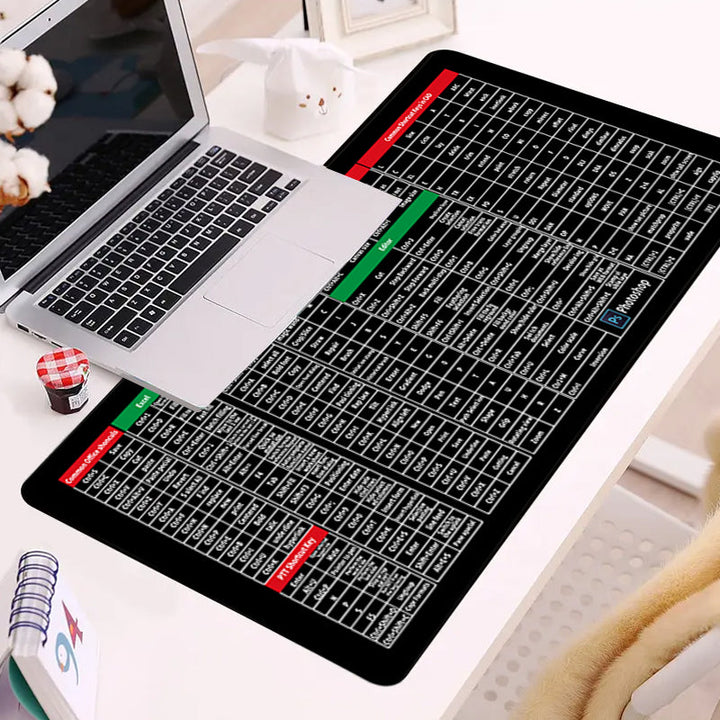 Anti-slip Keyboard Pad | Stornfield