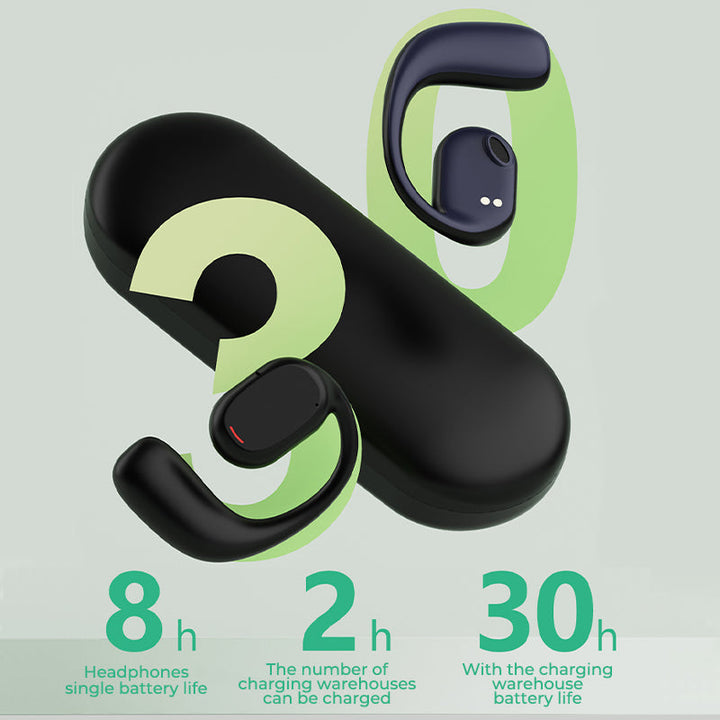 AirBeat Flex Open Ear Bluetooth Headphones – Comfortable & Safe Sports | Stornfield