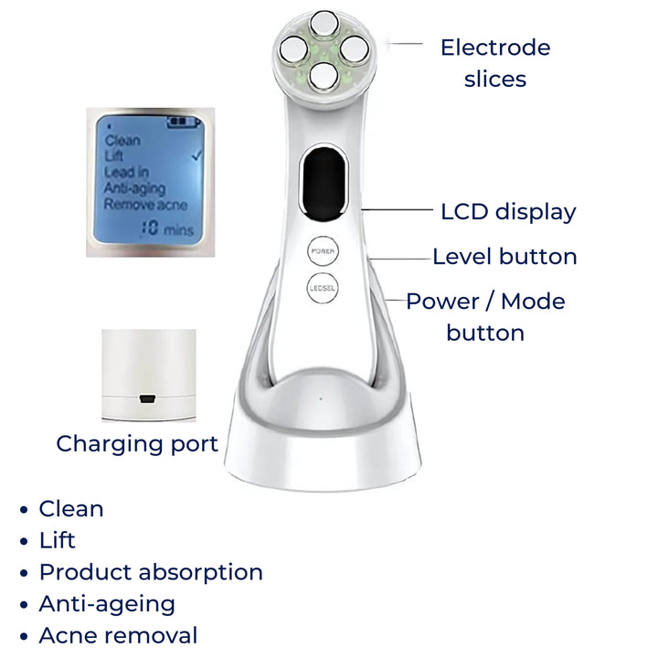 GlowBeam | LED Facial Wand - Anti-Aging Light Therapy - Lightweight Design - At-Home Skincare for All Skin Types Stornfield