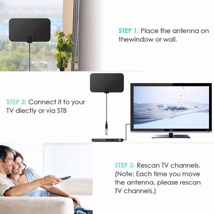 2023 upgrade DIGITAL HDTV ANTENNA 4K | Stornfield