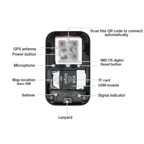 Stornfield | GPS Tracker for Motorcycles | Waterproof, Magnetic & No Subscription Required for Global Tracking