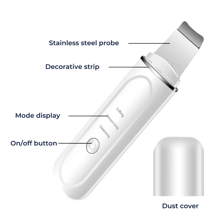 GlowSonic | Ultrasonic Facial Wand - Deep Cleansing - 33,000 Vibrations - At-Home Skincare Tool Stornfield