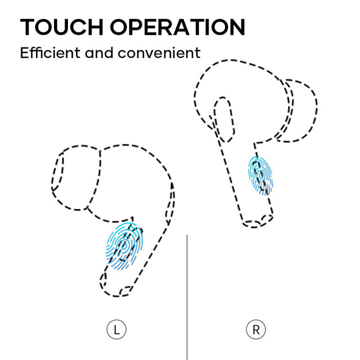 Noise-canceling Bluetooth earbuds | Stornfield
