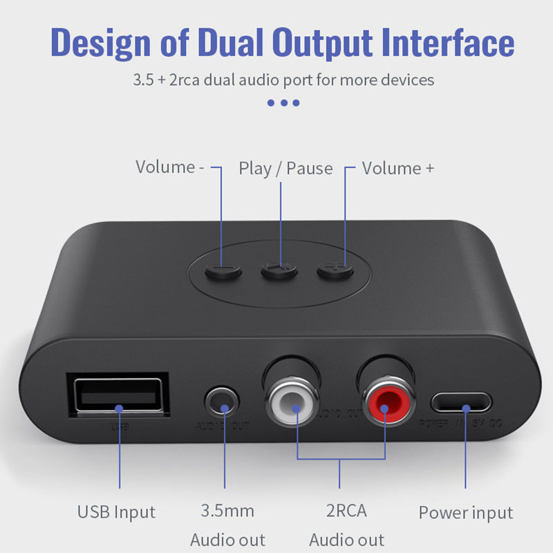 Stornfield | Bluetooth 5.0 Audio Receiver
