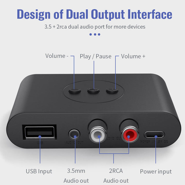 Stornfield | Bluetooth 5.0 Audio Receiver