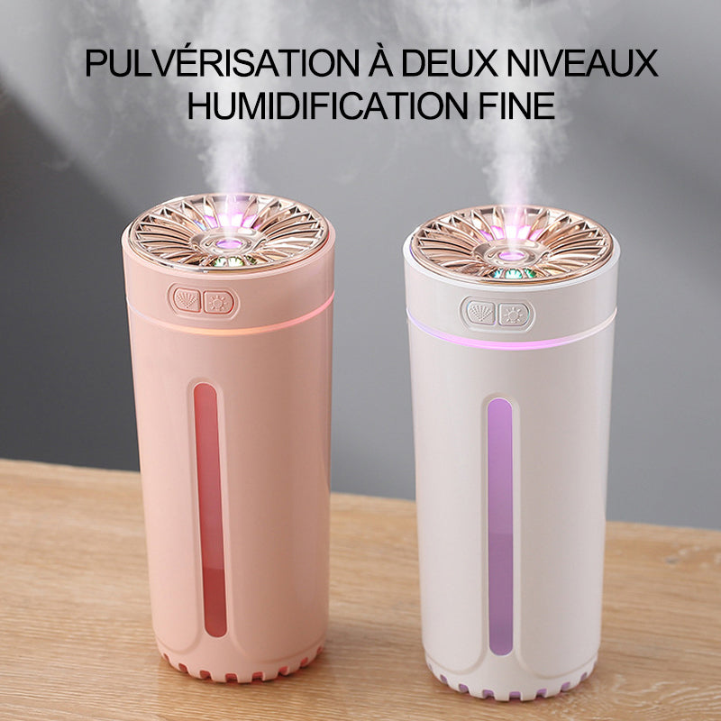 Car Humidifier with Colorful Light | Stornfield