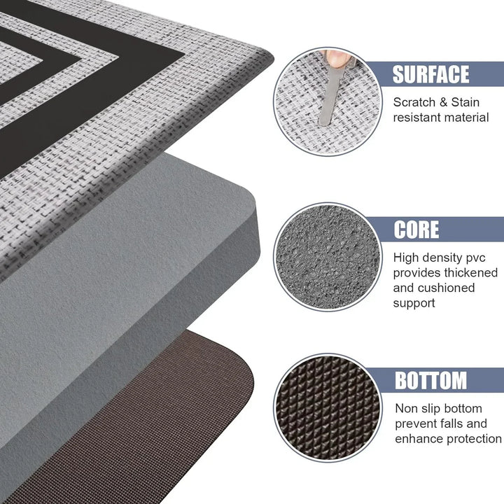SafeStyle Non-Slip Mat for Home – Modern Design & Washable Faux Leather | Stornfield