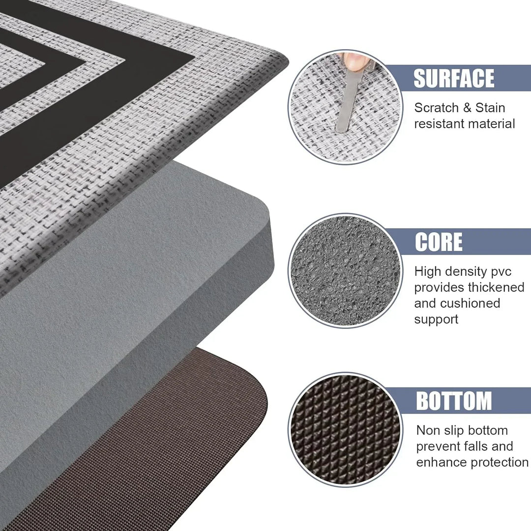 Anti-slip Floor Rug SoftGrip – Absorbent Washable Carpet for Every Space | Stornfield