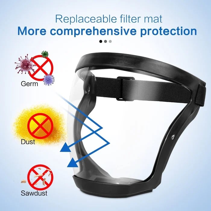 Stornfield | Full Face Protection Large Transparent Face Shield