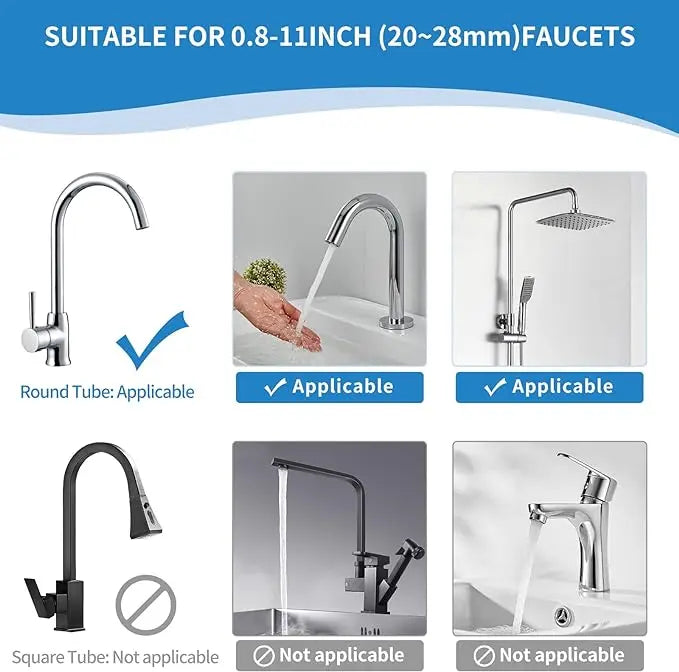 FaucetMaster — Finally forget your dish chaos and enjoy perfect organization | Stornfield