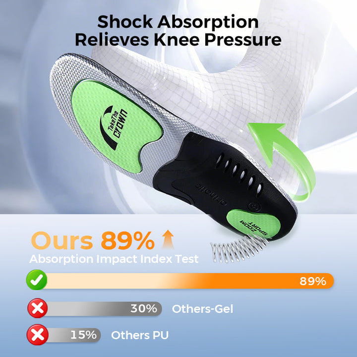 Shock-absorbing insoles for women & men | Stornfield