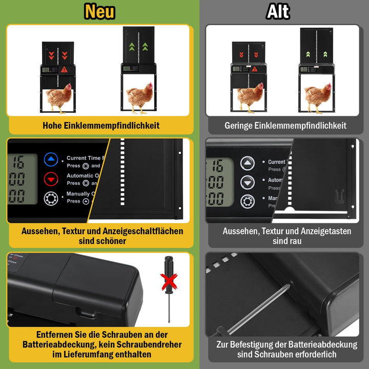 Chicken flap automatic timer | Stornfield