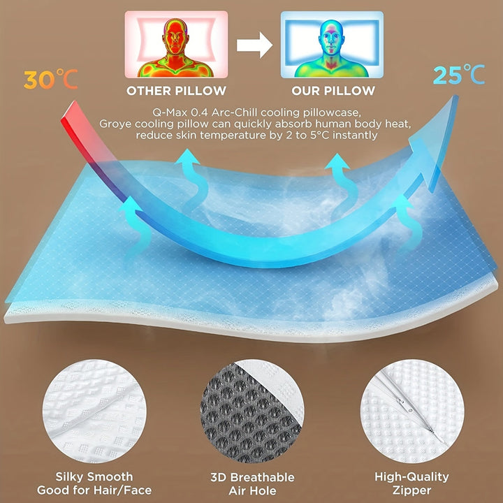 1pc Cooling Memory Foam Shoulder Support Pillow for Side, Back, and Stomach Sleepers - Orthopedic Neck Pain Relief Pillow with Adjustable Cervical Support | Stornfield