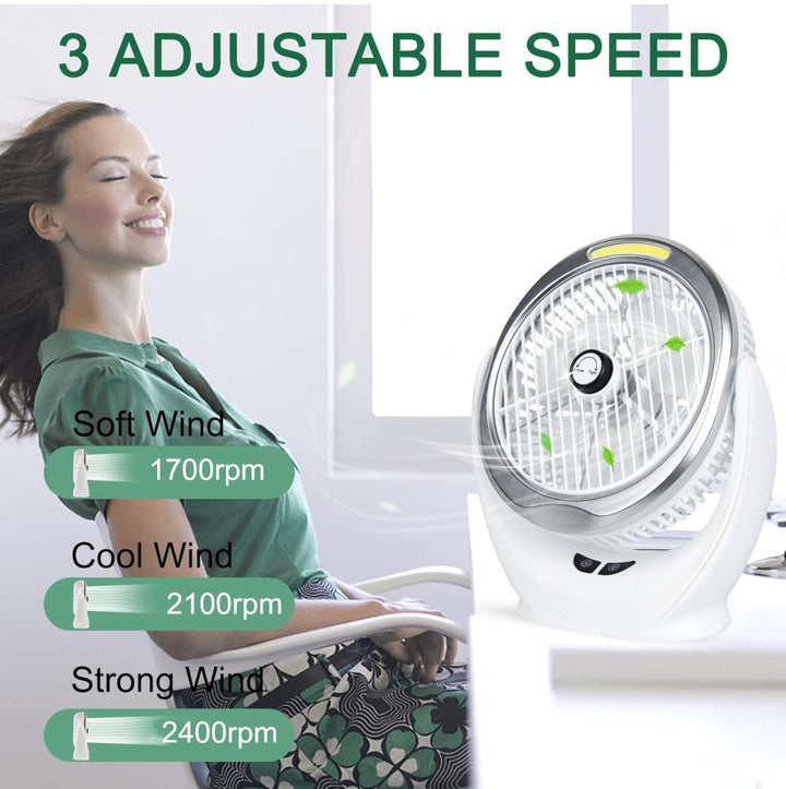 Portable Cooling  USB Desk Fan with Strong Airflow | Stornfield