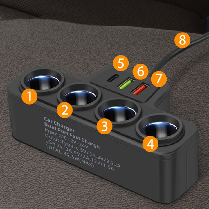 VoltMaxx 7-in-1 PowerHub — Charge all devices simultaneously and stay safely and stress-free connected at all times | Stornfield