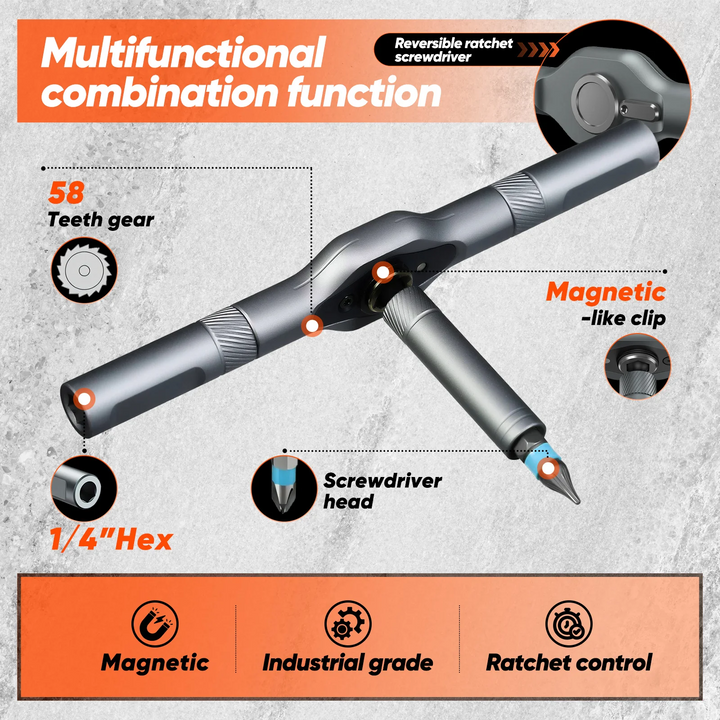 Ratchet 24-in-1 Screwdriver Set | Stornfield