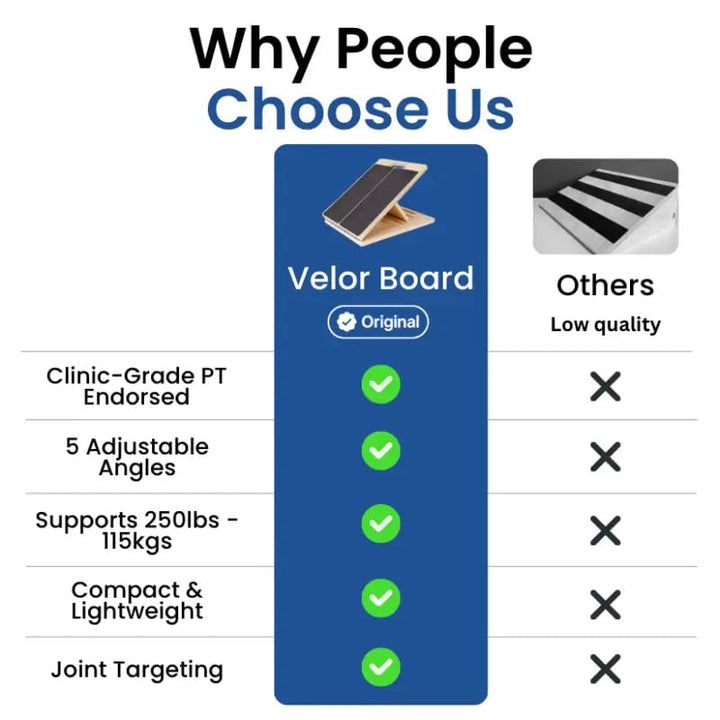 FlexiWave — Feel the freedom of flexible muscles and new power with every step! | Stornfield