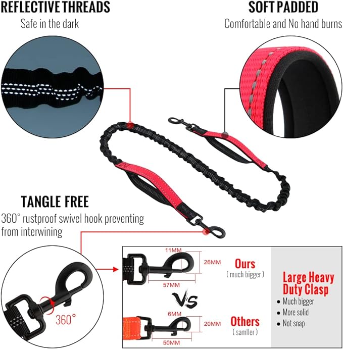 FlowLeash — Experience gentle control and relaxed walks without jerks! | Stornfield